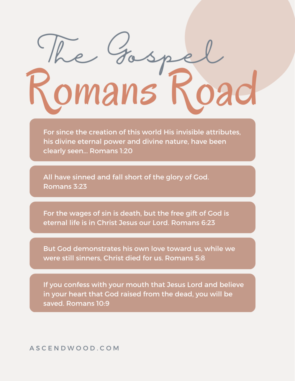 FREE Romans Road Gospel Tracts! 😀 - Ascend Wood